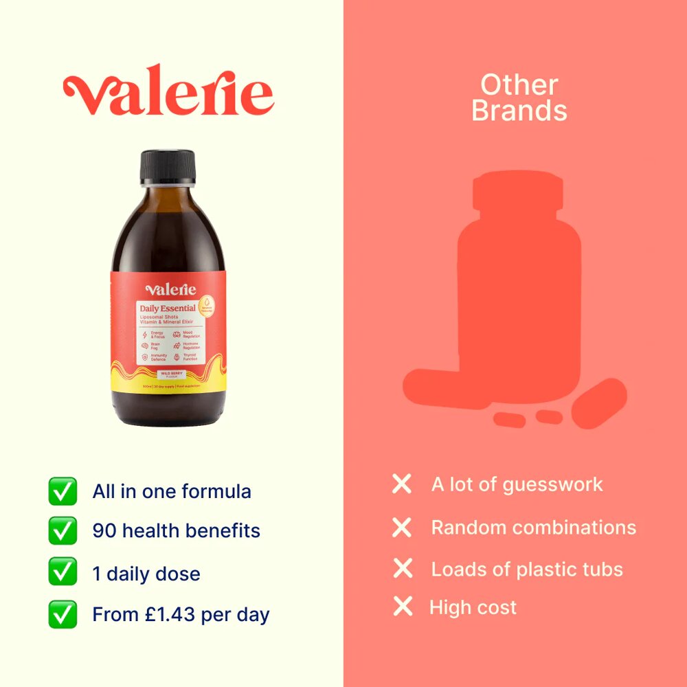 Daily Essential Vitamin & Mineral Shots