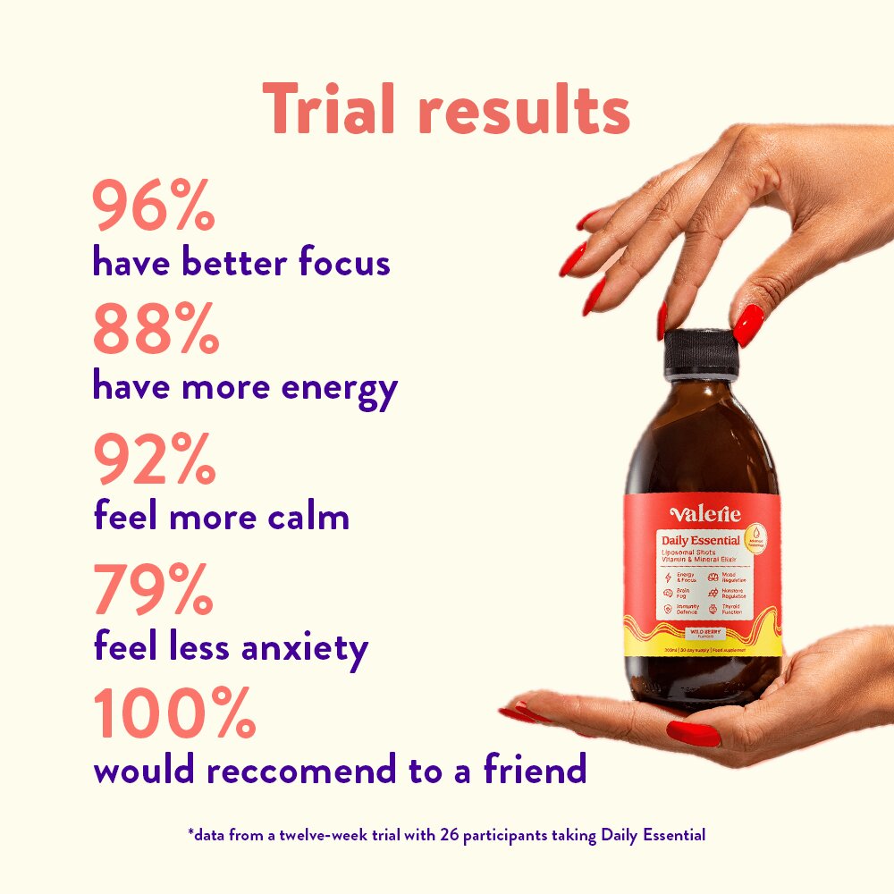 Daily Essential Vitamin & Mineral Shots