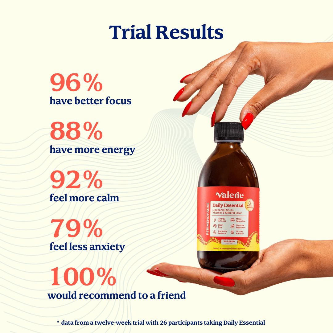 Product trial results with a person holding a bottle of Valerie Daily Essential.